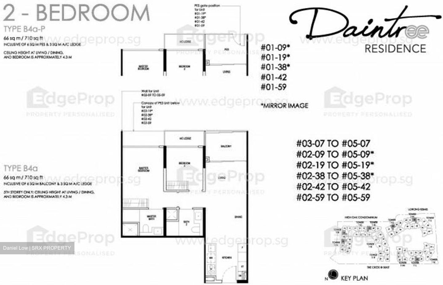 Daintree Residence (D21), Condominium #397198531